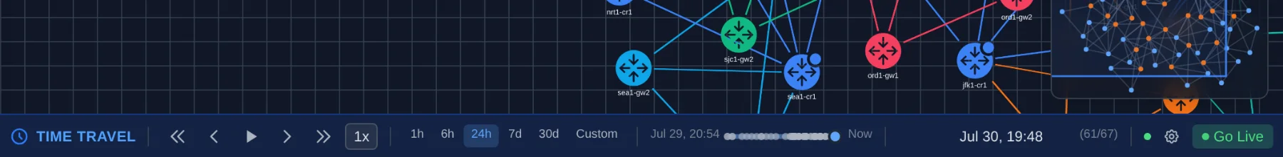 The Time Travel bar: transport controls, playback speed, time-window buttons, the snapshot scrubber with one dot per snapshot, the selected timestamp and the Go Live button